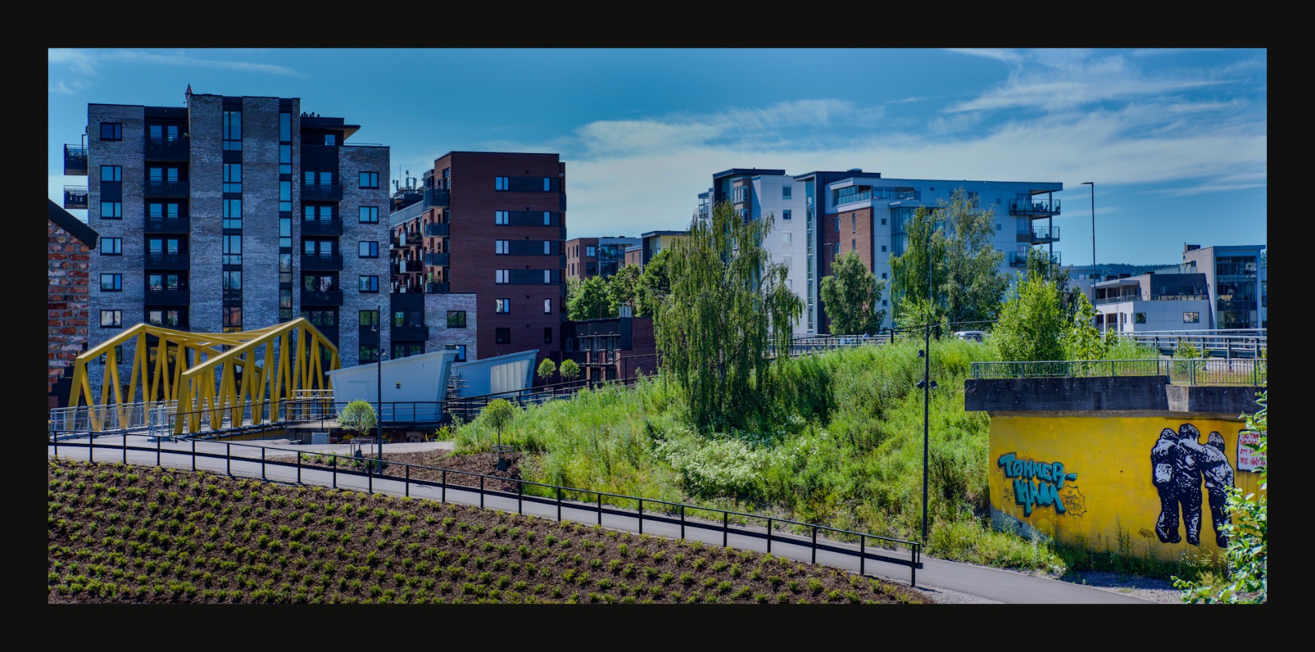 Copyright Sjur Langeland